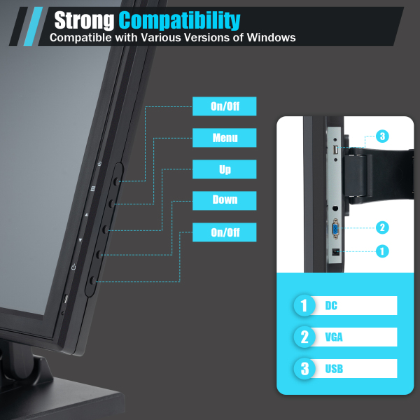 SHZICMY 17 Inch Touchscreen Monitor – 1280x1024, Capacitief, 10-punts Touch – HDMI/VGA/USB – Voor POS, Kassa, Restaurant En Coffeeshop