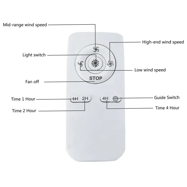 Semi Flush Mount Ceiling Fans with Lights Remote Control Hidden Blade Low Profile Ceiling Light with Fan