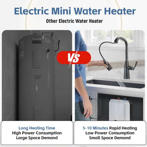 CNCEST 110V 6L Electric Tank Hot Water Heater Kitchen Home 55℃-70℃ for Installation in Small Residential Areas Garages Offices Sinks CNCEST 110V 6L Electric Tank Hot Water Heater Kitchen Home 55℃-70℃ for Installation in Small Residential Areas Garages Offices Sinks