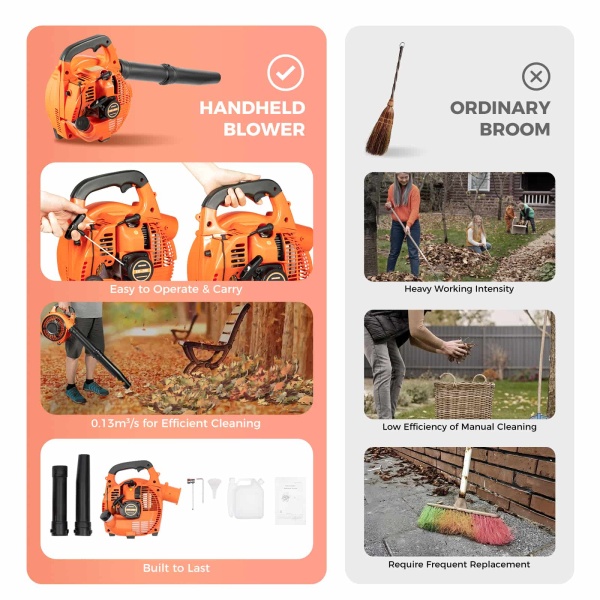 CNCEST 25.4CC 2-Stroke Gas Handheld Leaf Blower 7500 RPM Powered Grass Yard Cleaning Leaf Blower